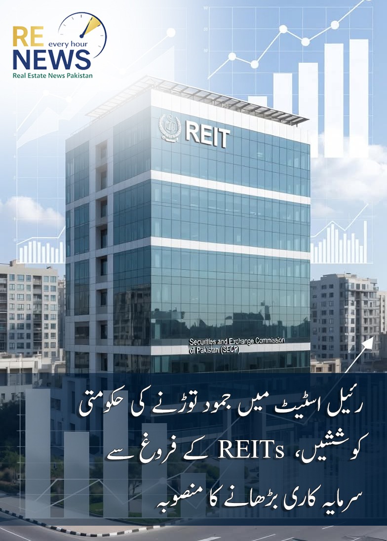 رئیل اسٹیٹ میں جمود توڑنے کی حکومتی کوششیں، REITs کے فروغ سے سرمایہ کاری بڑھانے کا منصوبہ